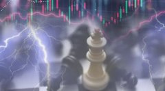 定达量化