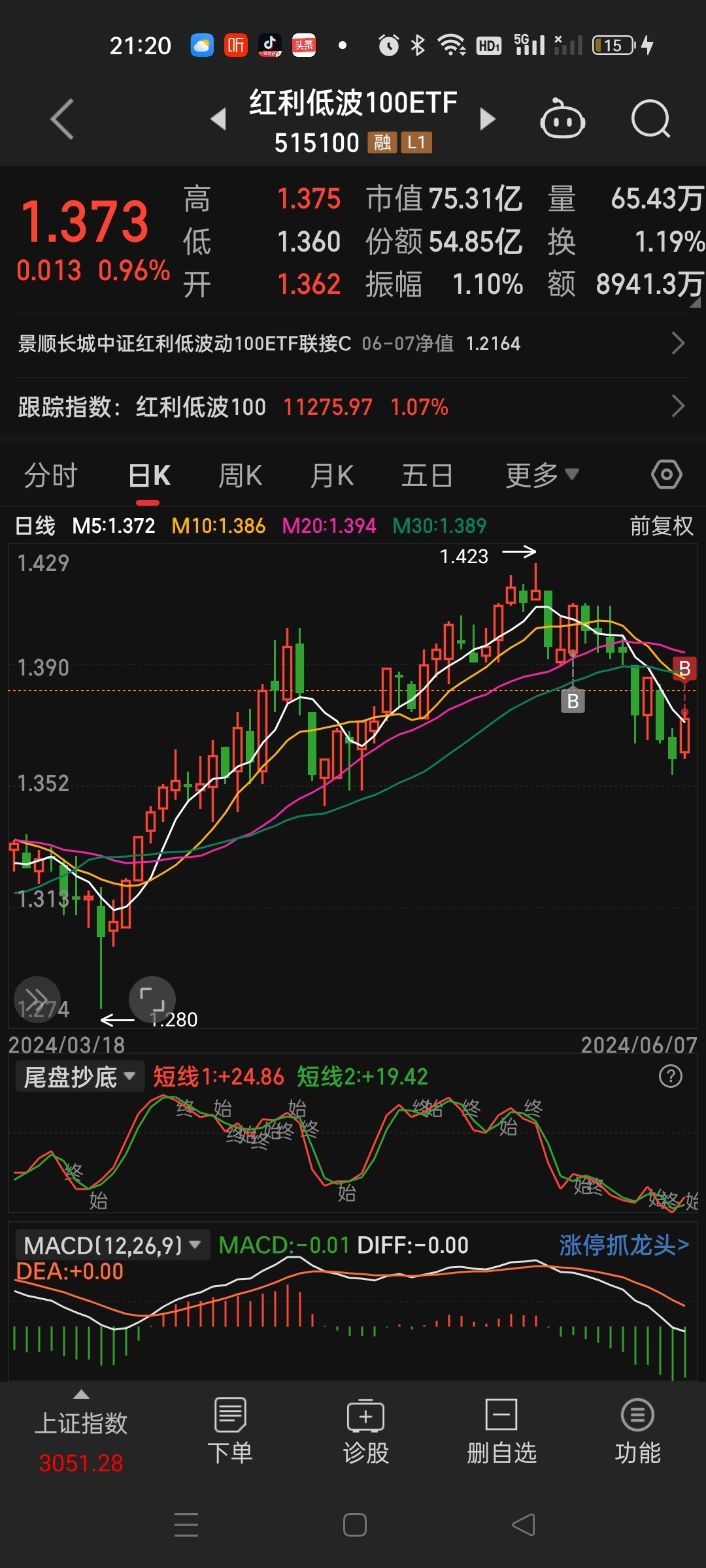 国联民生：股票期权做市业务资格获批