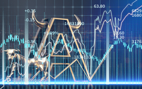 东风集团股份(00489)股票价格_行情_走势图—东方财富网