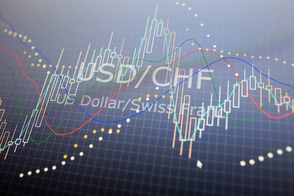 2025年1-10月中国外汇市场累计成交25207万亿元人民币