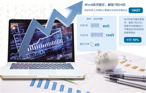 全球要闻美股三大指数上涨超1% 美联储维持利率不变概率达973%