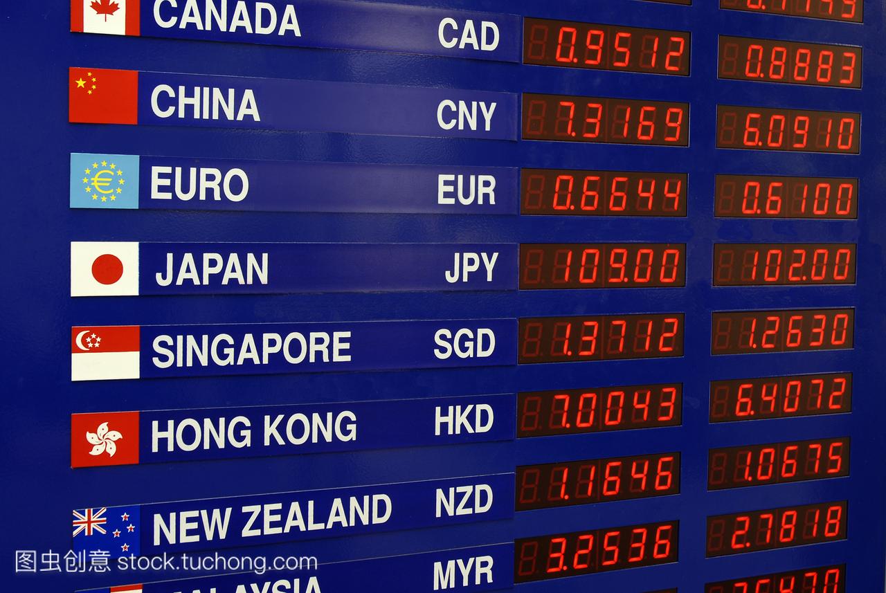 国家外汇管理局公布2025年5月末外汇储备规模数据