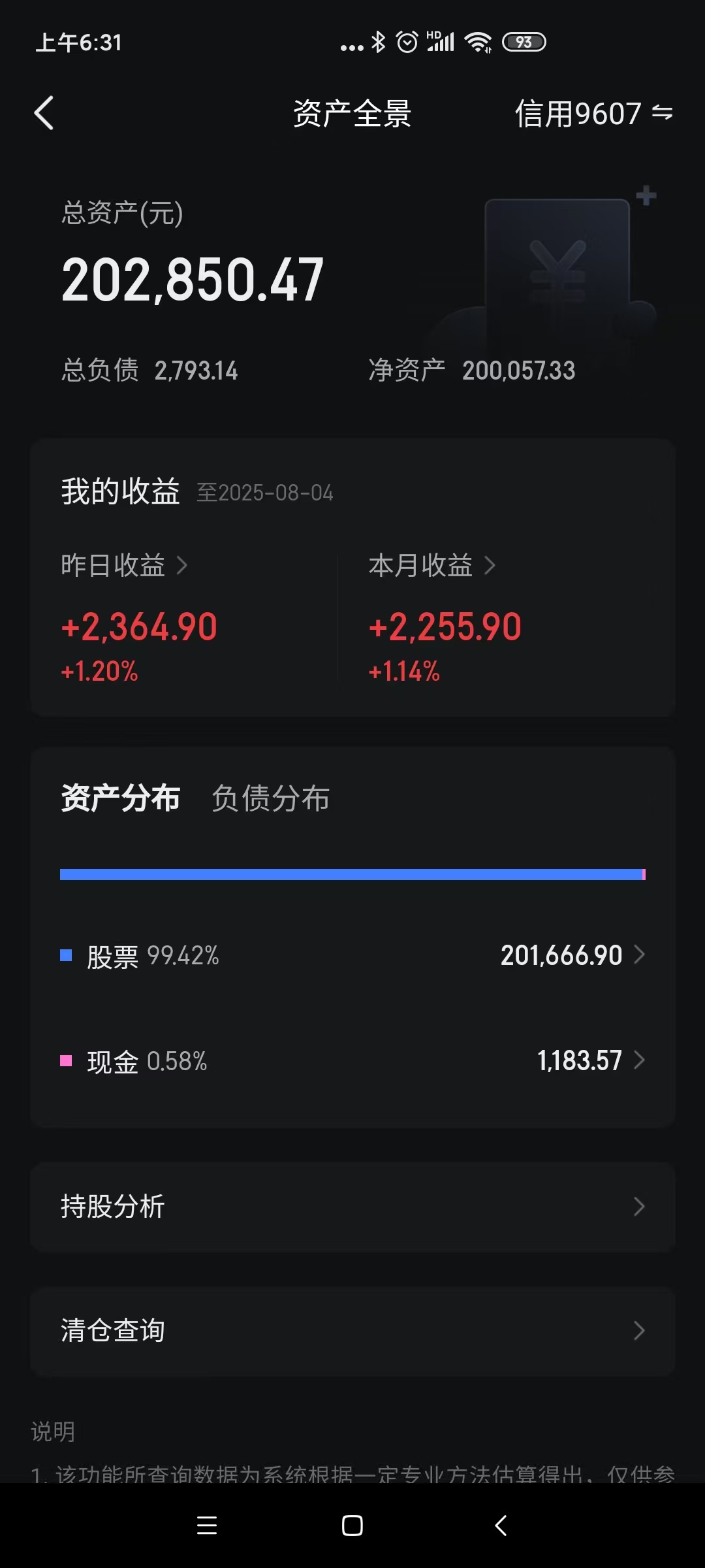 ST原尚股票异常波动市净率远高于同行平均水平