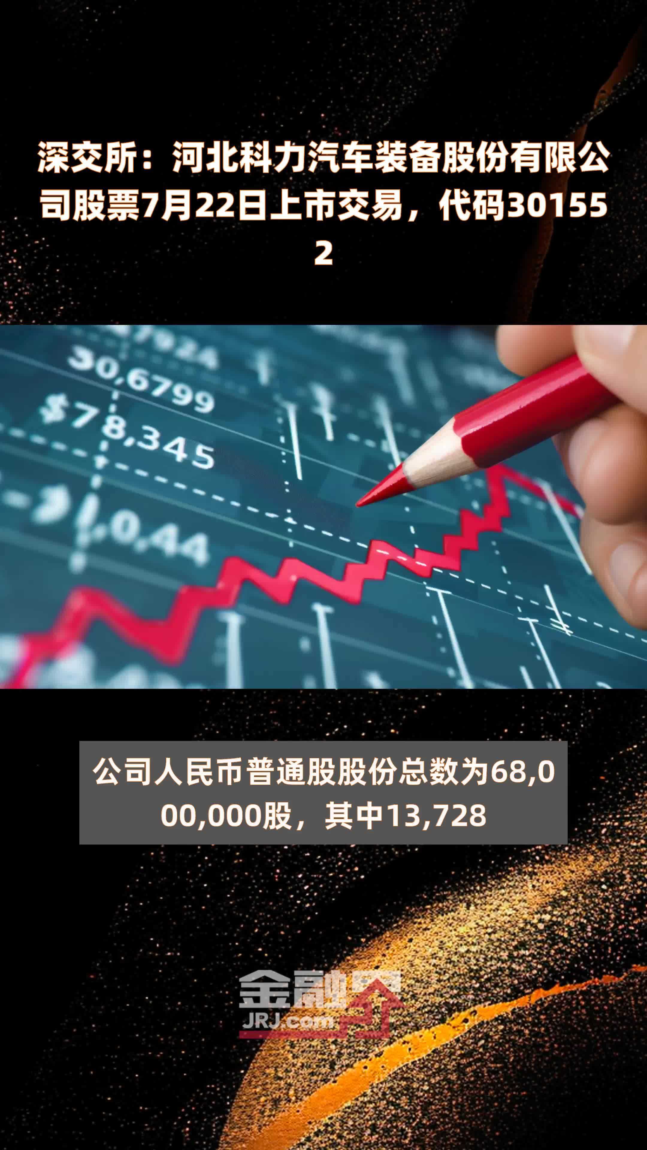 互联网理财平台乱象：“稳健理财”竟是股票型基金